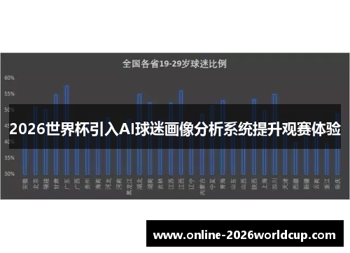 2026世界杯引入AI球迷画像分析系统提升观赛体验